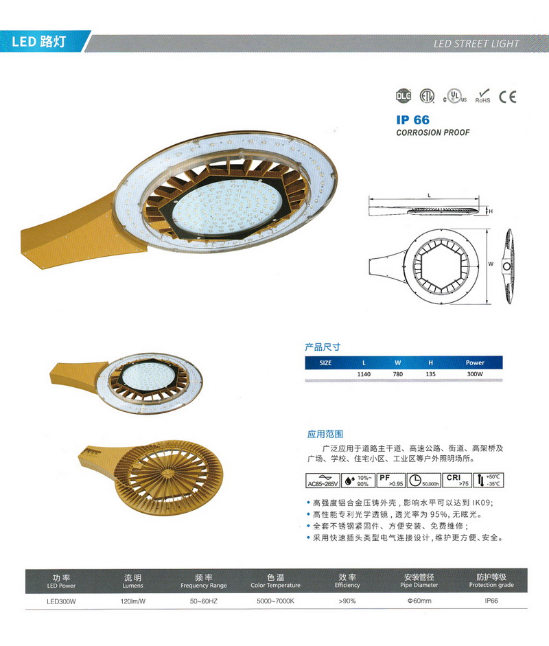 LED燈具